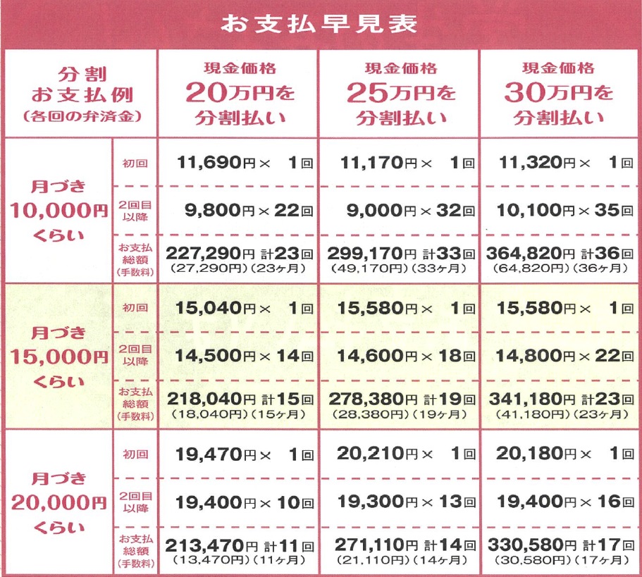 EPOS – 免許でキラリ☆クラキョー 倉敷自動車教習所