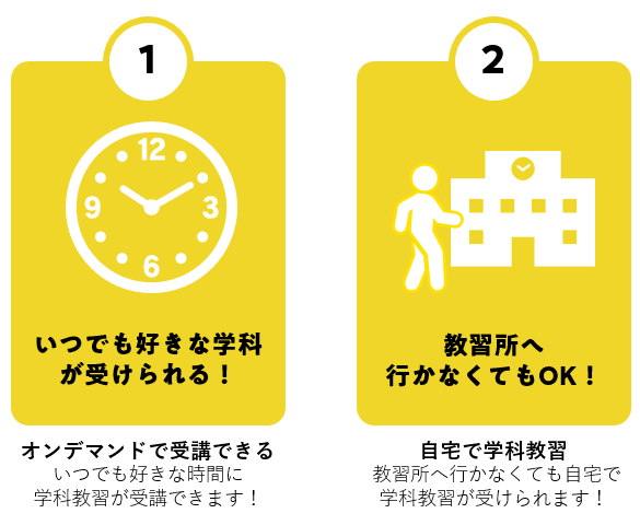 ■いつでも好きな学科が受けられる!
▼オンデマンドで受講できる
いつでも好きな時間に学科教習が受講できます!
■教習所へ行かなくてもOK!
▼自宅で学科教習
教習所へ行かなくても自宅で学科教習が受けられます!